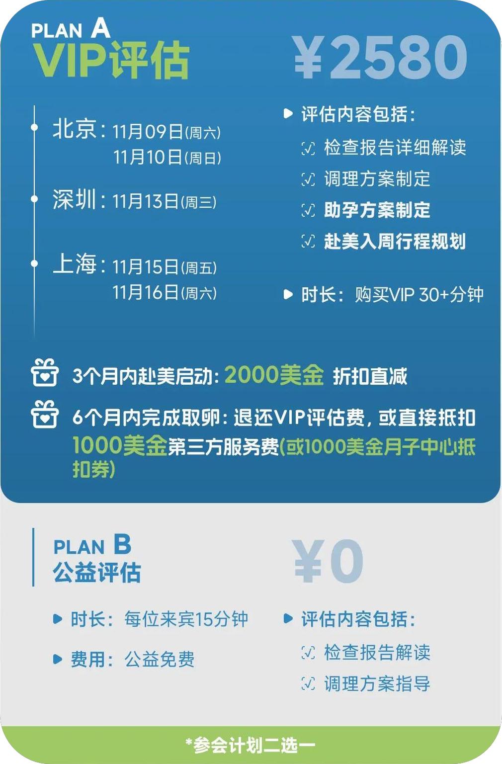 参会计划